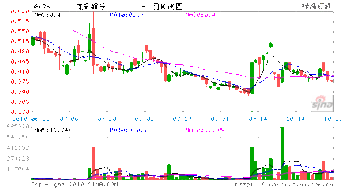 龙彩娱乐信誉,信誉至上，品质卓越的娱乐平台”
